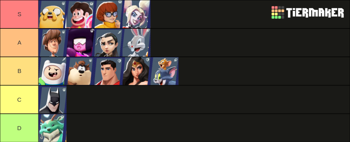 Multiversus Tier List (Community Rankings) - TierMaker