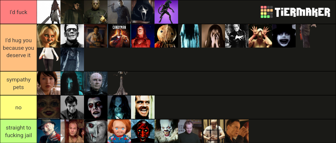 horror-movie-villains-tier-list-community-rankings-tiermaker