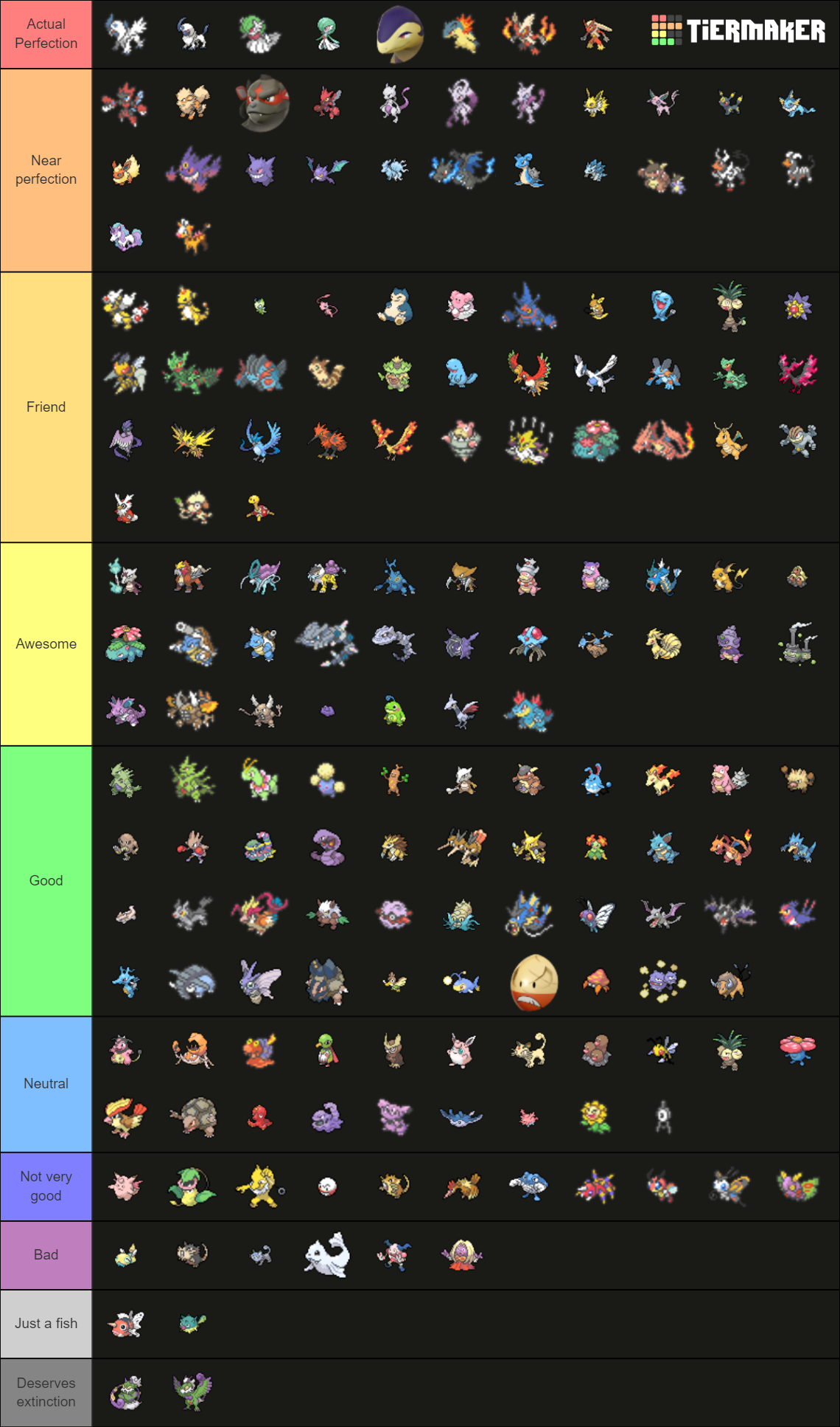 All Fully Evolved Pokemon Tier List Community Rankings Tiermaker 