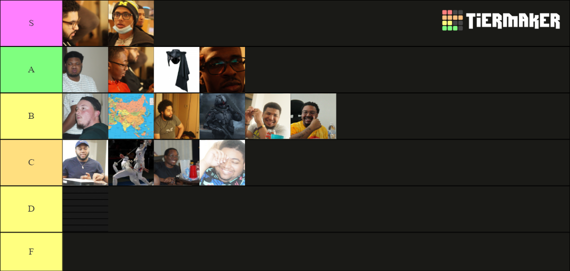 FPS Tier List Community Rankings TierMaker fps-tier-list-community-rankings-tiermaker