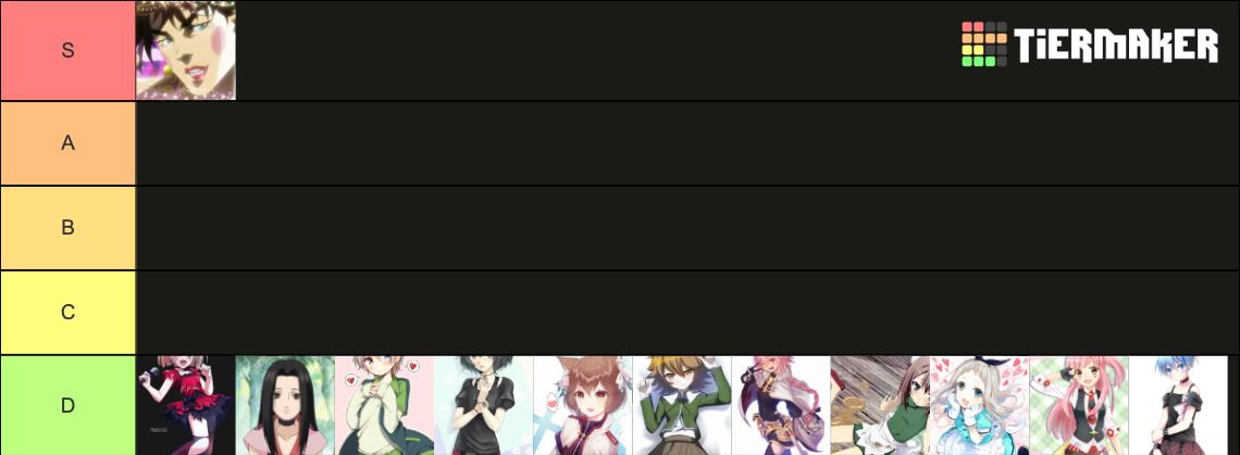 Ultimate Trap Tier List (Community Rankings) - TierMaker