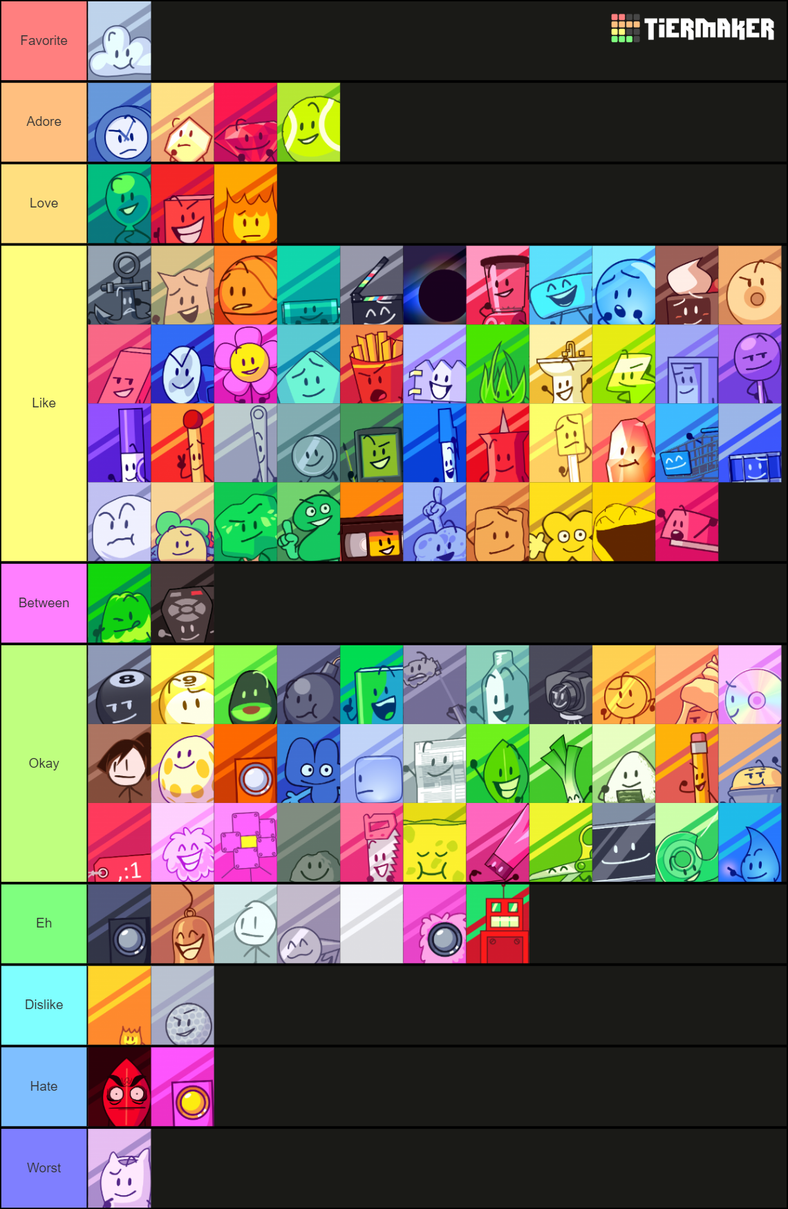 BFB/TPOT Characters (With Cool Icons!!!) Tier List (Community Rankings ...