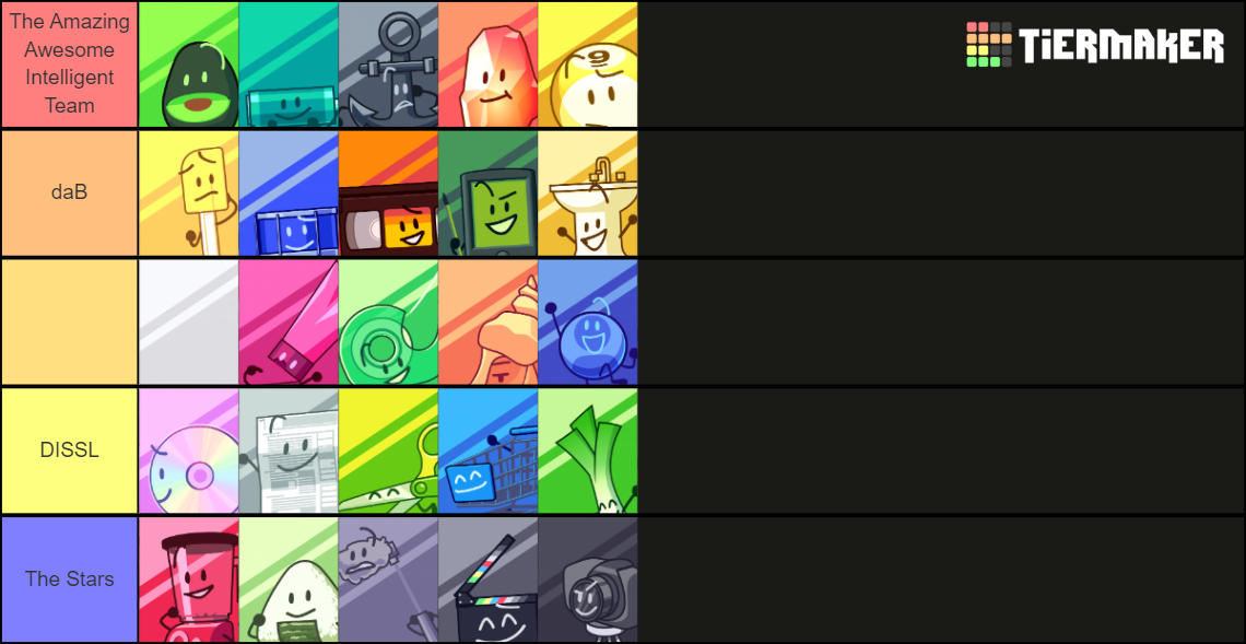 BFB/TPOT Characters (With Cool Icons!!!) Tier List Rankings