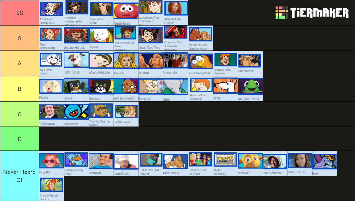 Qubo Shows Tier List Rankings) TierMaker