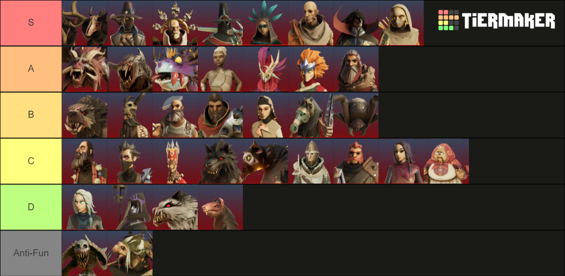 V Rising Boss Tier List Community Rankings TierMaker   V Rising Boss Tier List 15117634 1653543967 