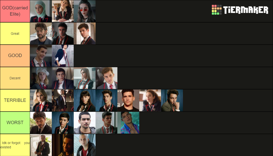 ELITE characters 15 seasons Tier List Rankings) TierMaker