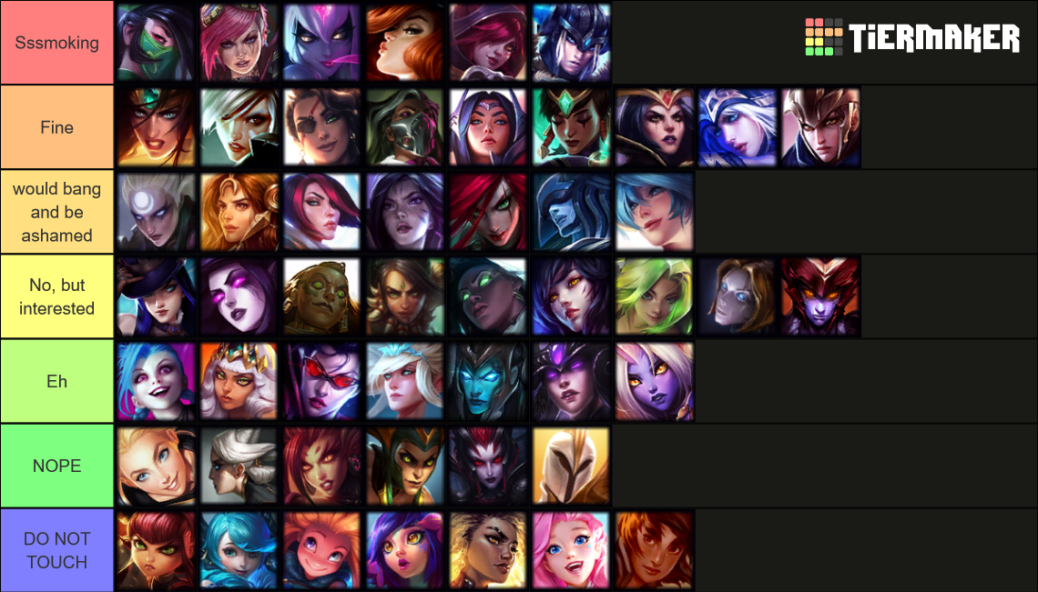 Female League Of Legends Champions May 2022 Tier List Community Rankings Tiermaker