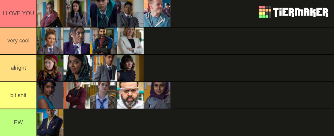 ackley bridge characters Tier List (Community Rankings) - TierMaker