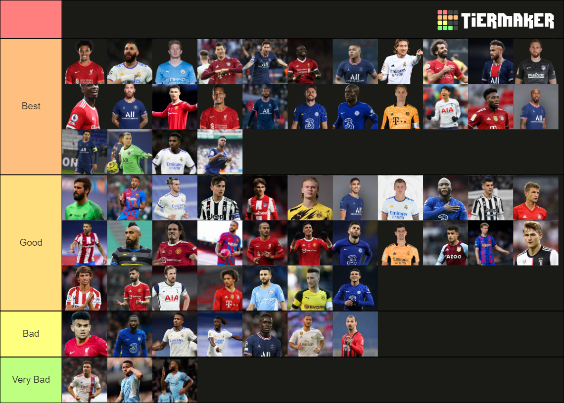 Create A The Best Football Players In History Tier List Tiermaker