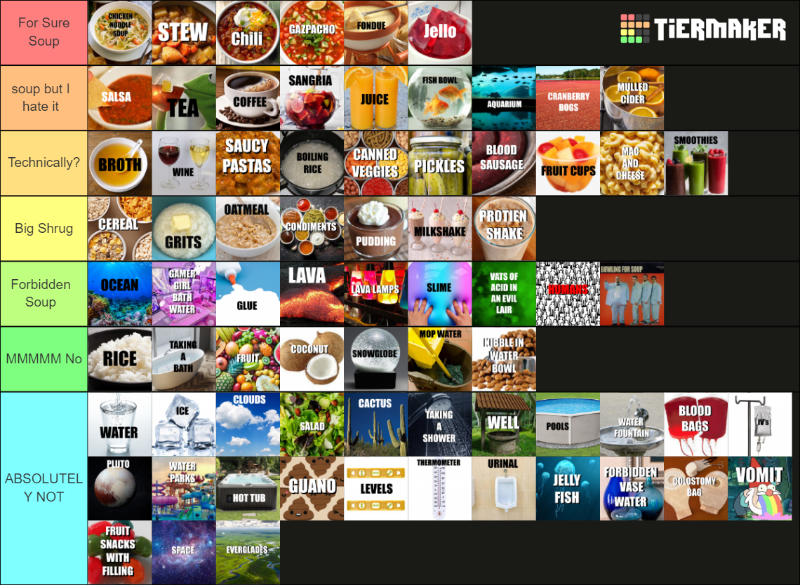 Is it Soup? Tier List Rankings) TierMaker