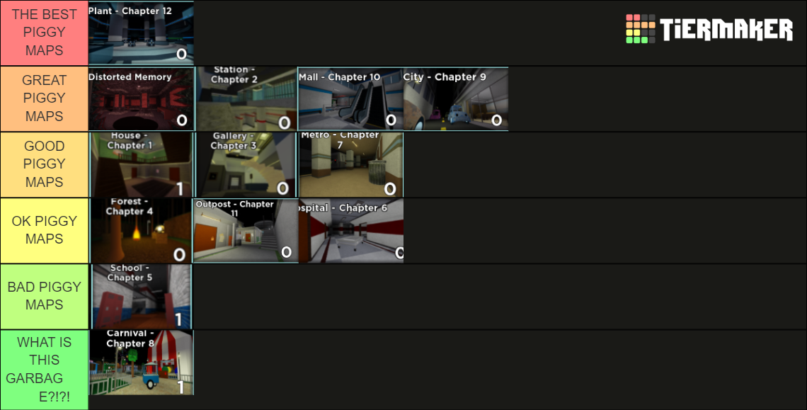 Ranking Every Piggy Map Tier List (Community Rankings) - TierMaker