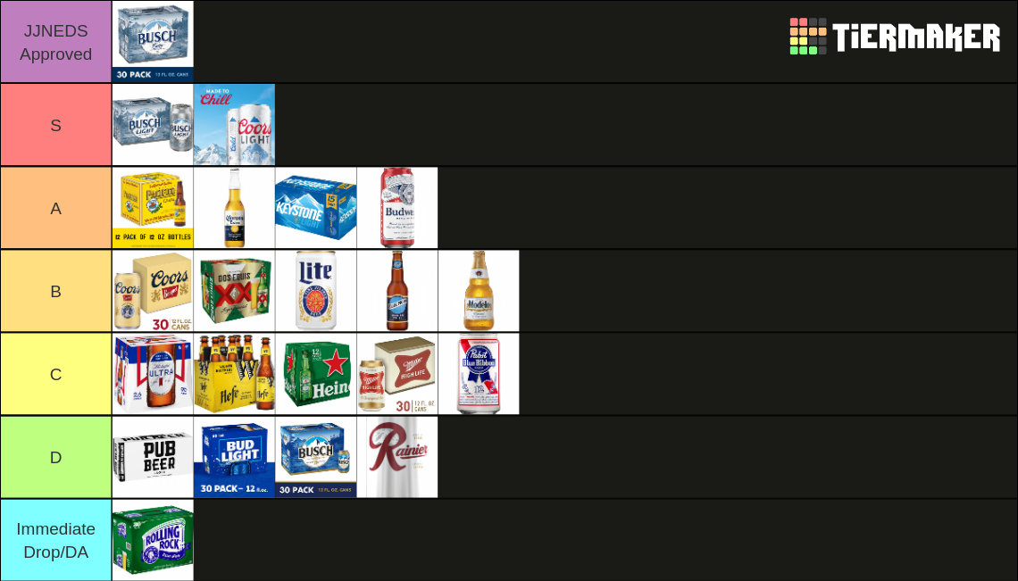 College Beers Tier List Rankings) TierMaker