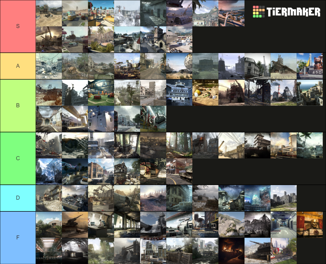 Iconic call of duty maps Tier List (Community Rankings) - TierMaker