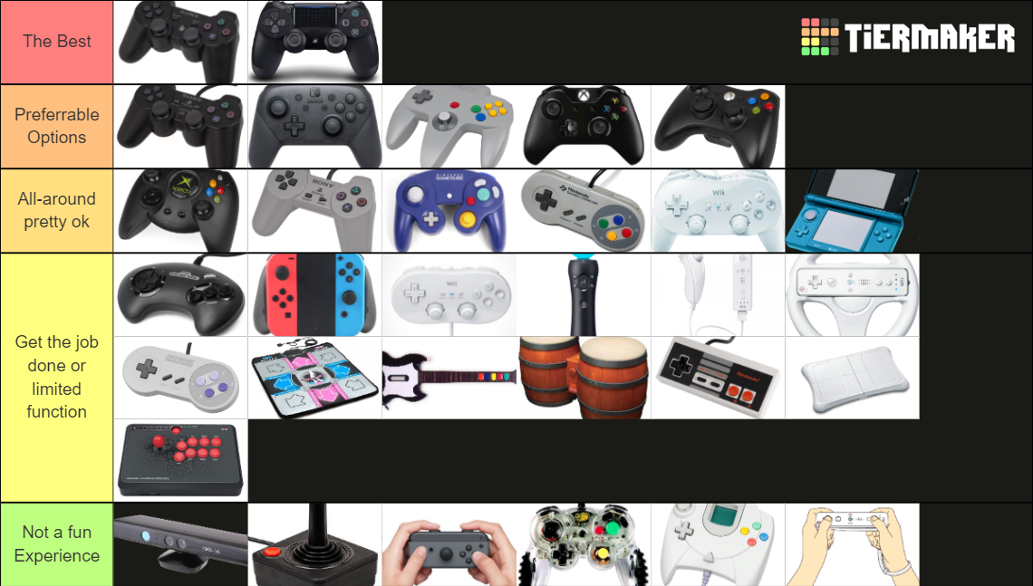 Video Game Controllers (Extensive) Tier List Rankings