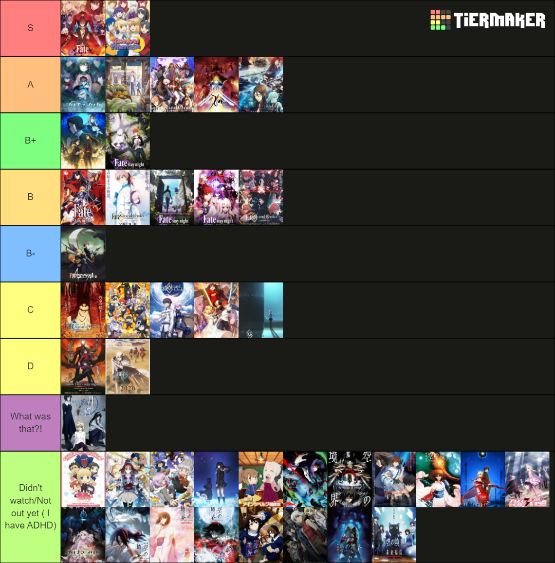 type-moon-anime-tier-list-community-rankings-tiermaker