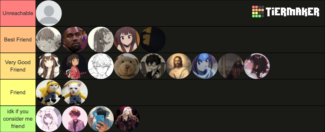 funny tier list ideas for friends