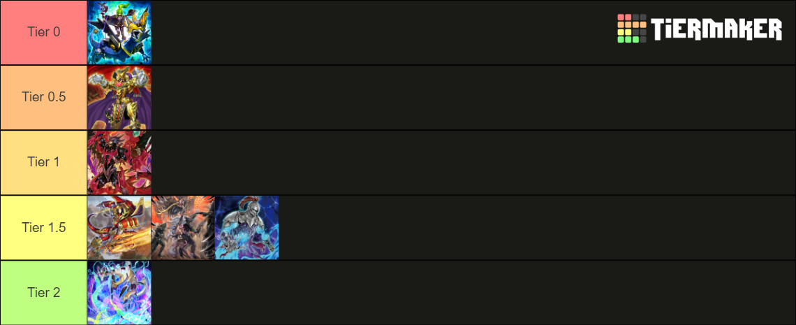 Tier deck list Yugioh Tier List (Community Rankings) - TierMaker