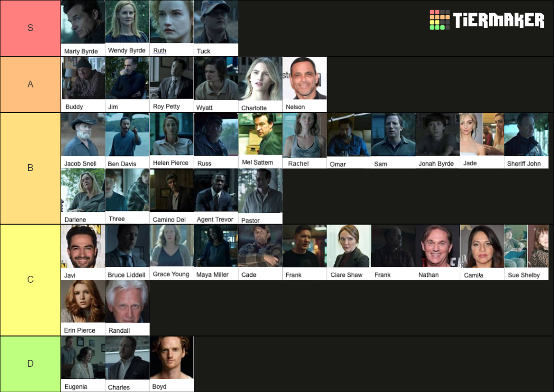 All of the Ozark Characters Tier List Rankings) TierMaker