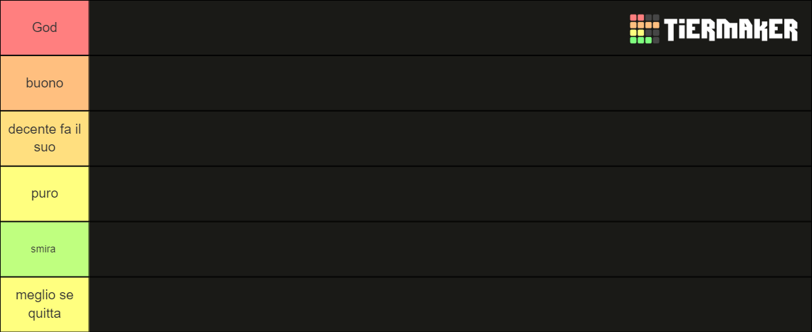 Tryharder namer Fivem Italia Tier List (Community Rankings) - TierMaker