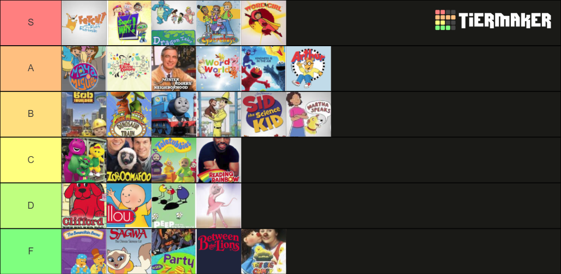 pbs-kids-shows-tier-list-community-rankings-tiermaker