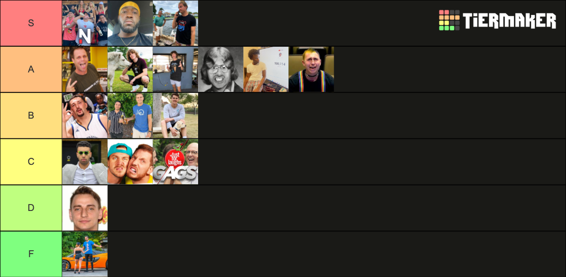 youtube-prank-channel-tier-list-community-rankings-tiermaker