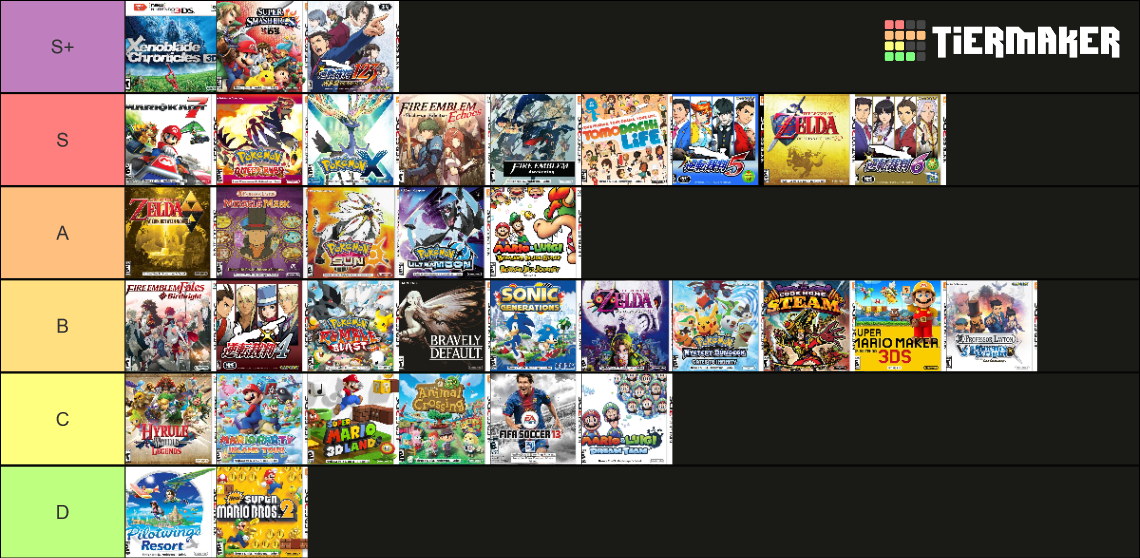 3DS Retail Game Tier List Rankings) TierMaker