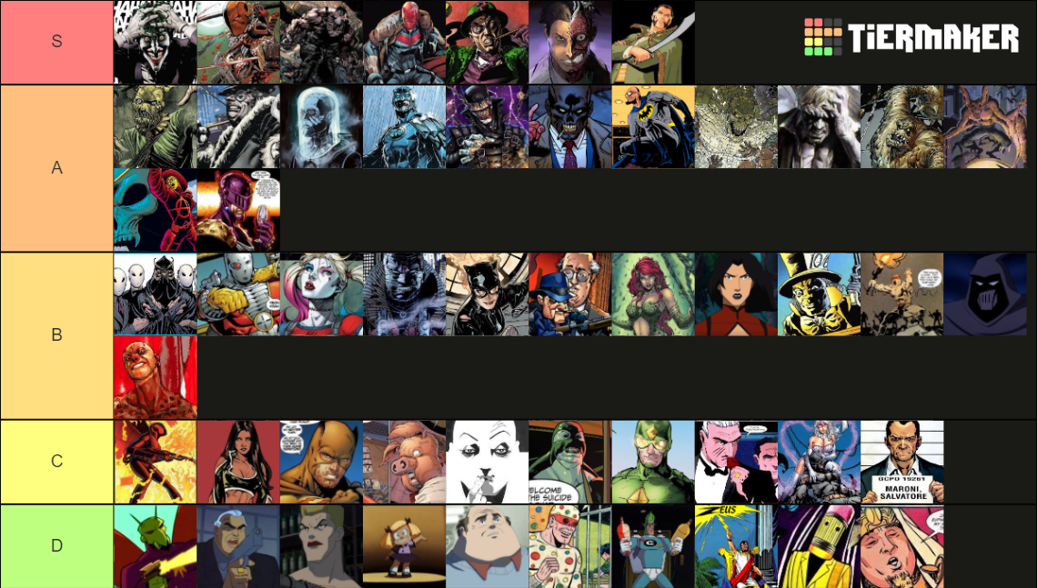 Top 100 Batman Villains Tier List Rankings) TierMaker