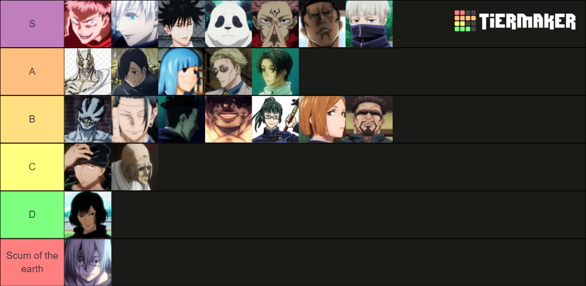 Jujutsu Kaisen (Anime Only) Character List Tier List (Community ...