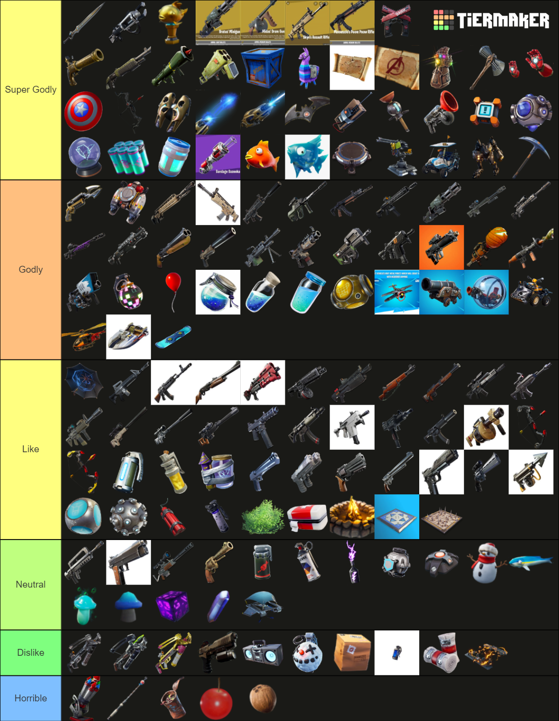 Fortnite All Weapons/Items/Consumables Tier List Rankings