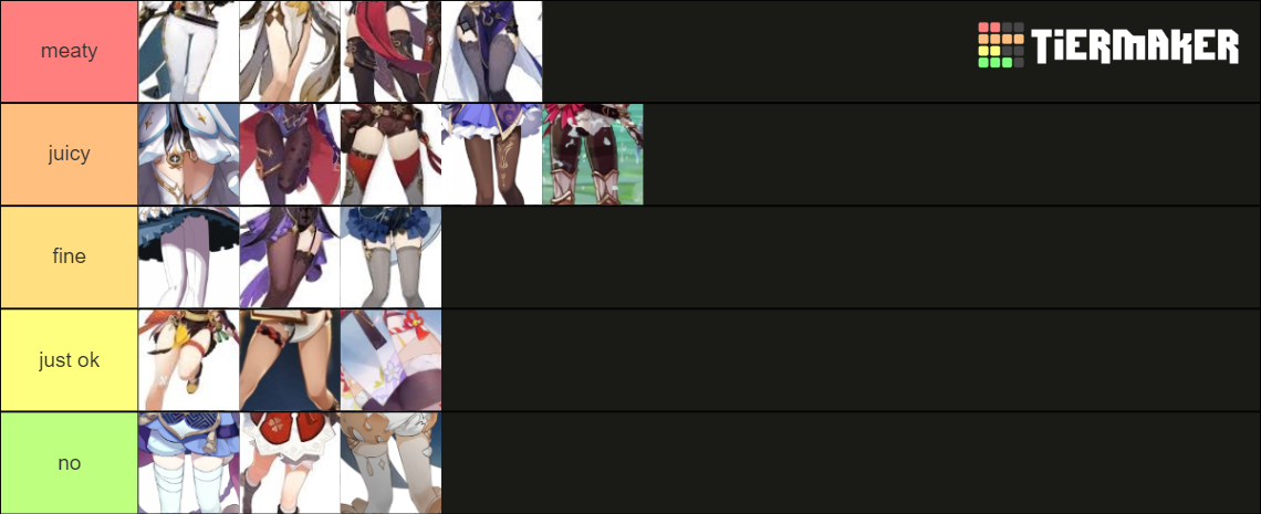 Genshin Impact THIGHS Tier List (Community Rankings) - TierMaker
