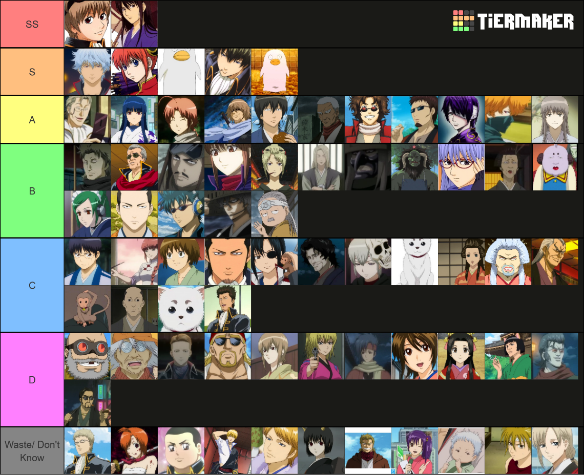 Gintama Tier List (Community Rankings) - TierMaker