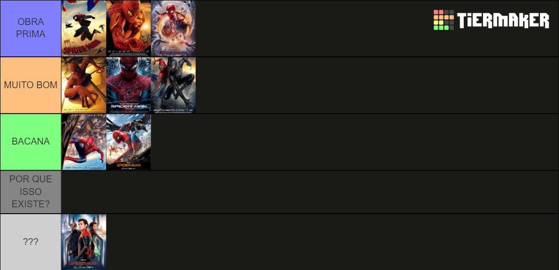 RANKING DE TODOS FILMES DO HOMEM-ARANHA (ATUALIZADO 2022) Tier List ...