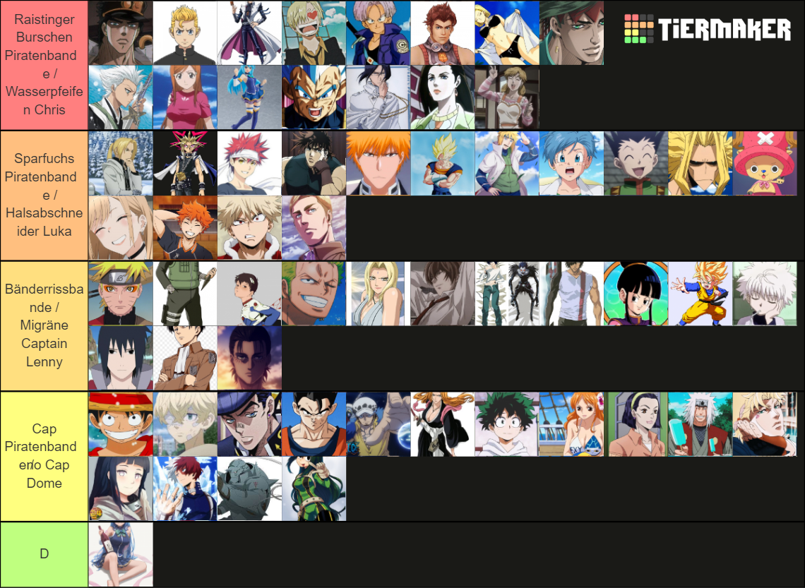 one pieces Tier List Rankings) TierMaker