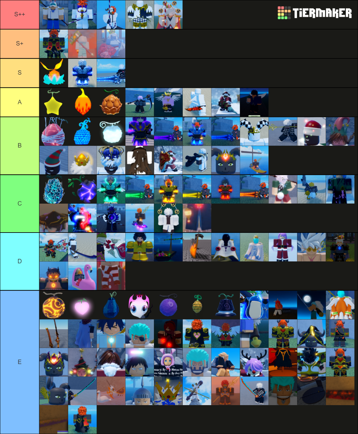 Gpo Value Tierlist Maker Update V Tier List Community Rankings Tiermaker