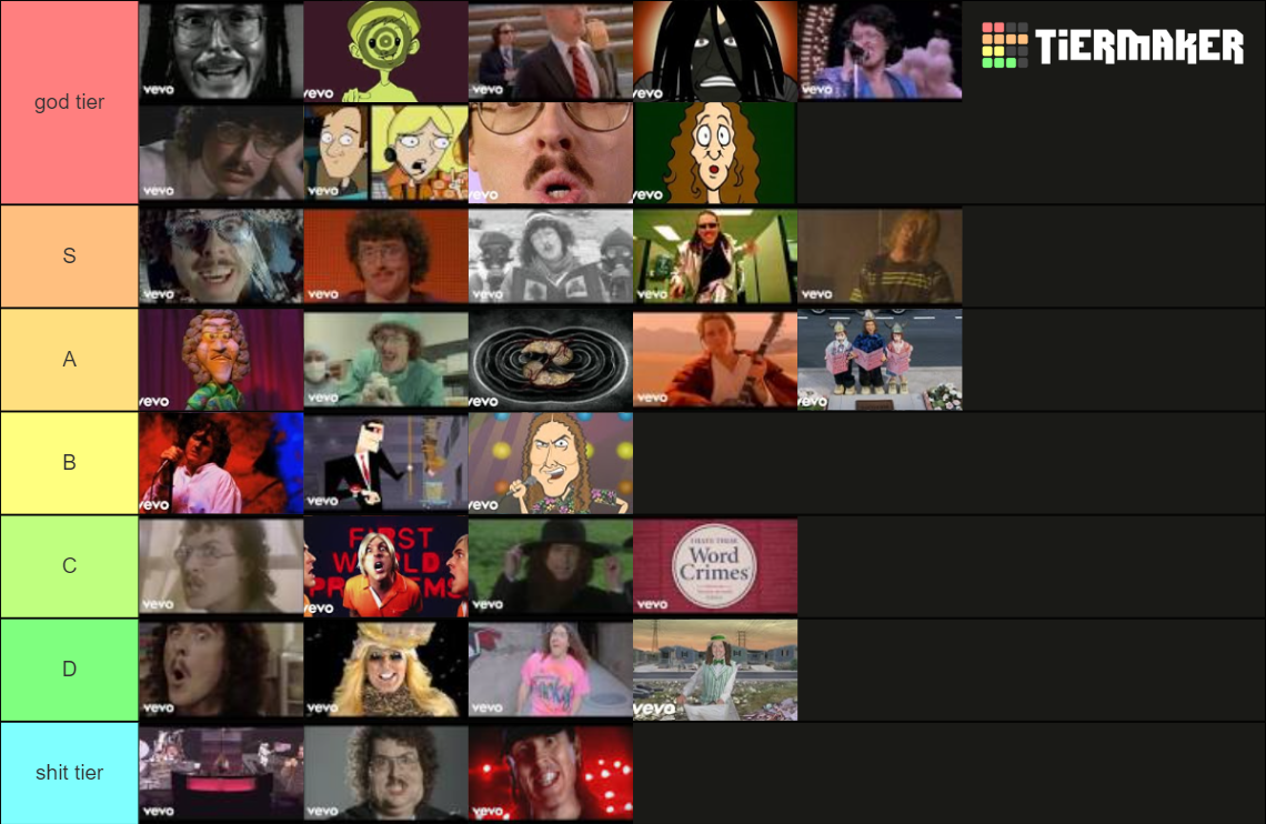 weird-al-music-videos-tier-list-community-rankings-tiermaker