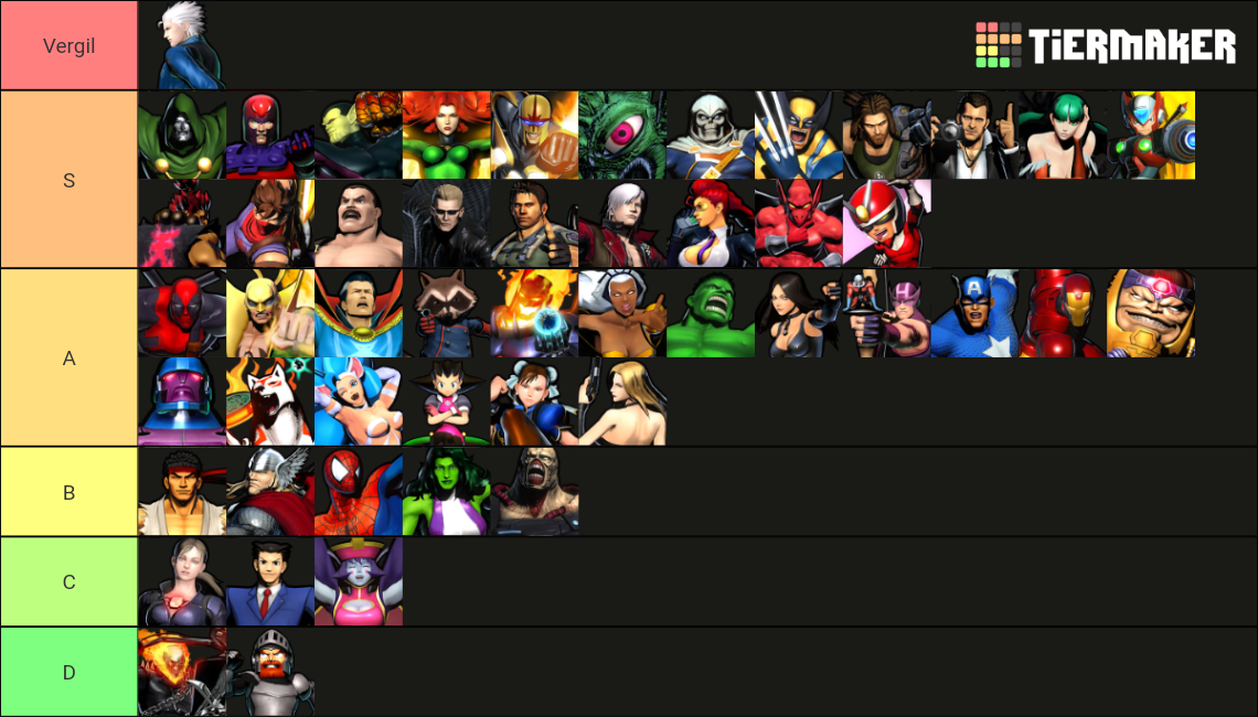 Ultimate Marvel vs Capcom 3 Characters Tier List (Community Rankings ...