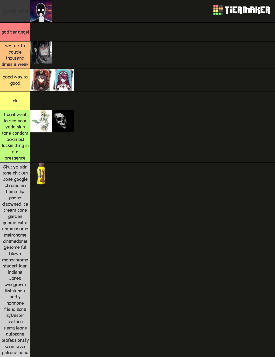 Mother Tier List Community Rankings Tiermaker