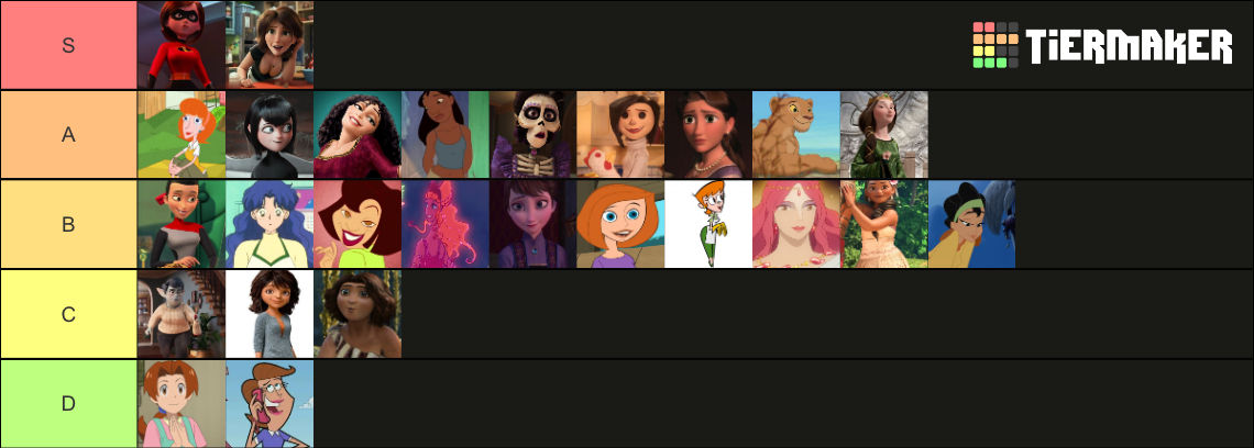 of hot cartoon milfs Tier List (Community Rankings) - TierMaker