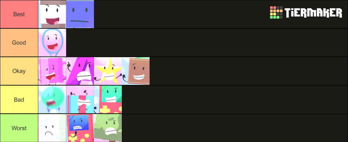 inanimate-objects-tier-list-community-rankings-tiermaker