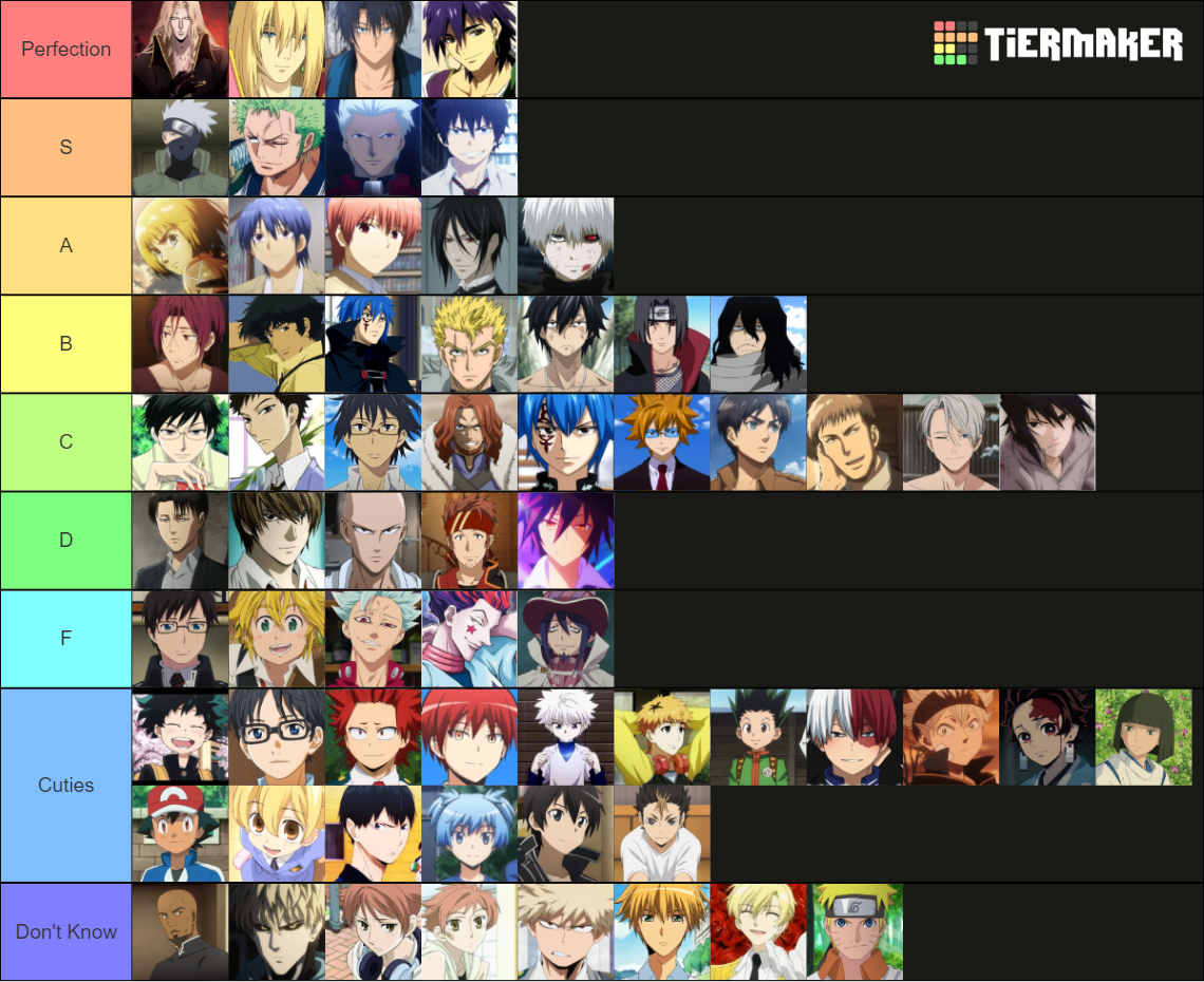 Anime Husbando 2020 (200+) Tier List (Community Rankings) - TierMaker