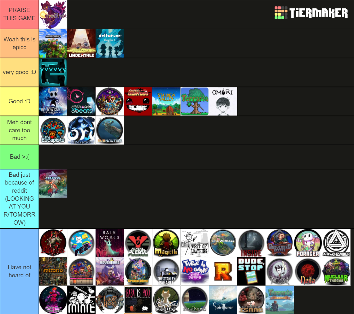 indie-games-tier-list-community-rankings-tiermaker