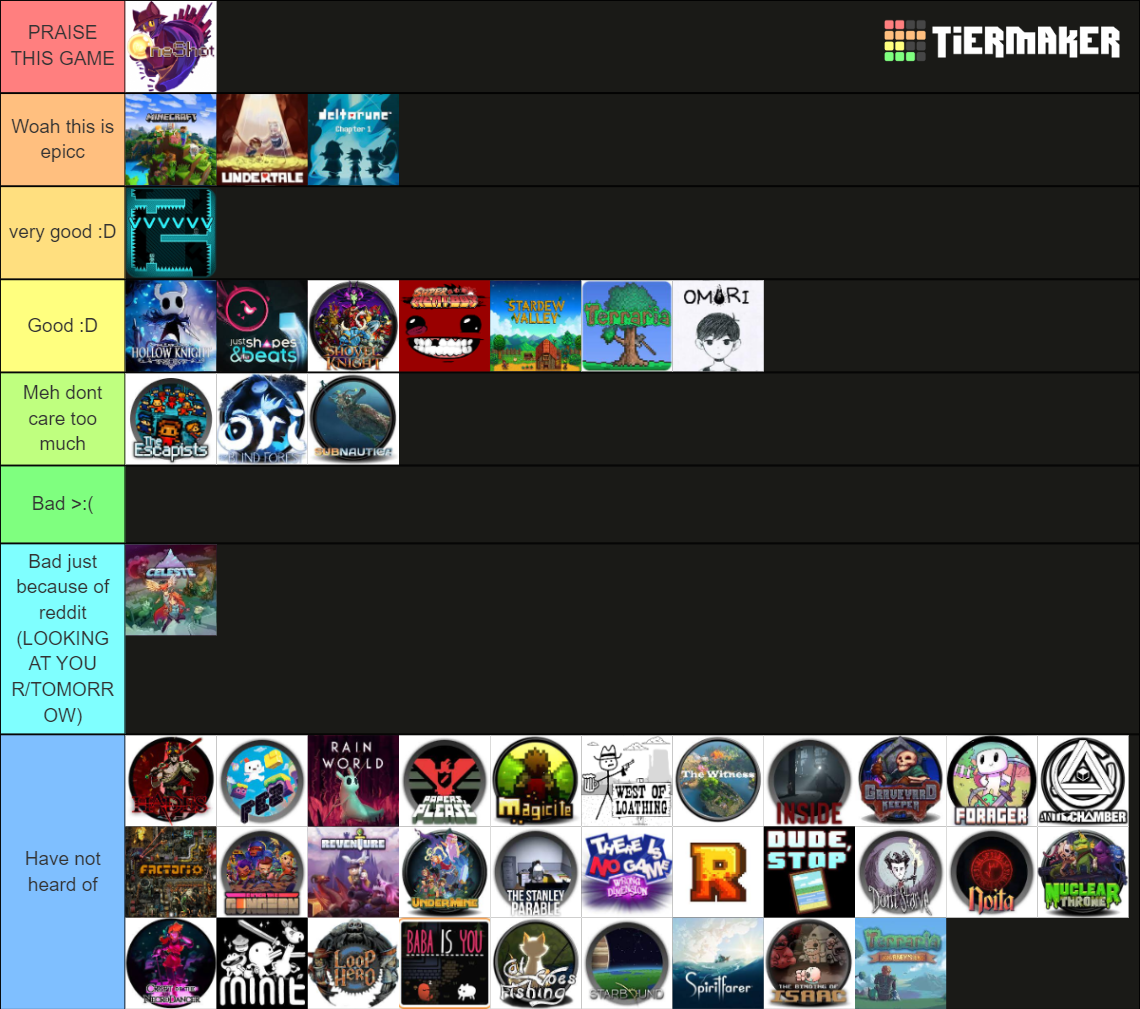 Indie Games Tier List Community Rankings TierMaker