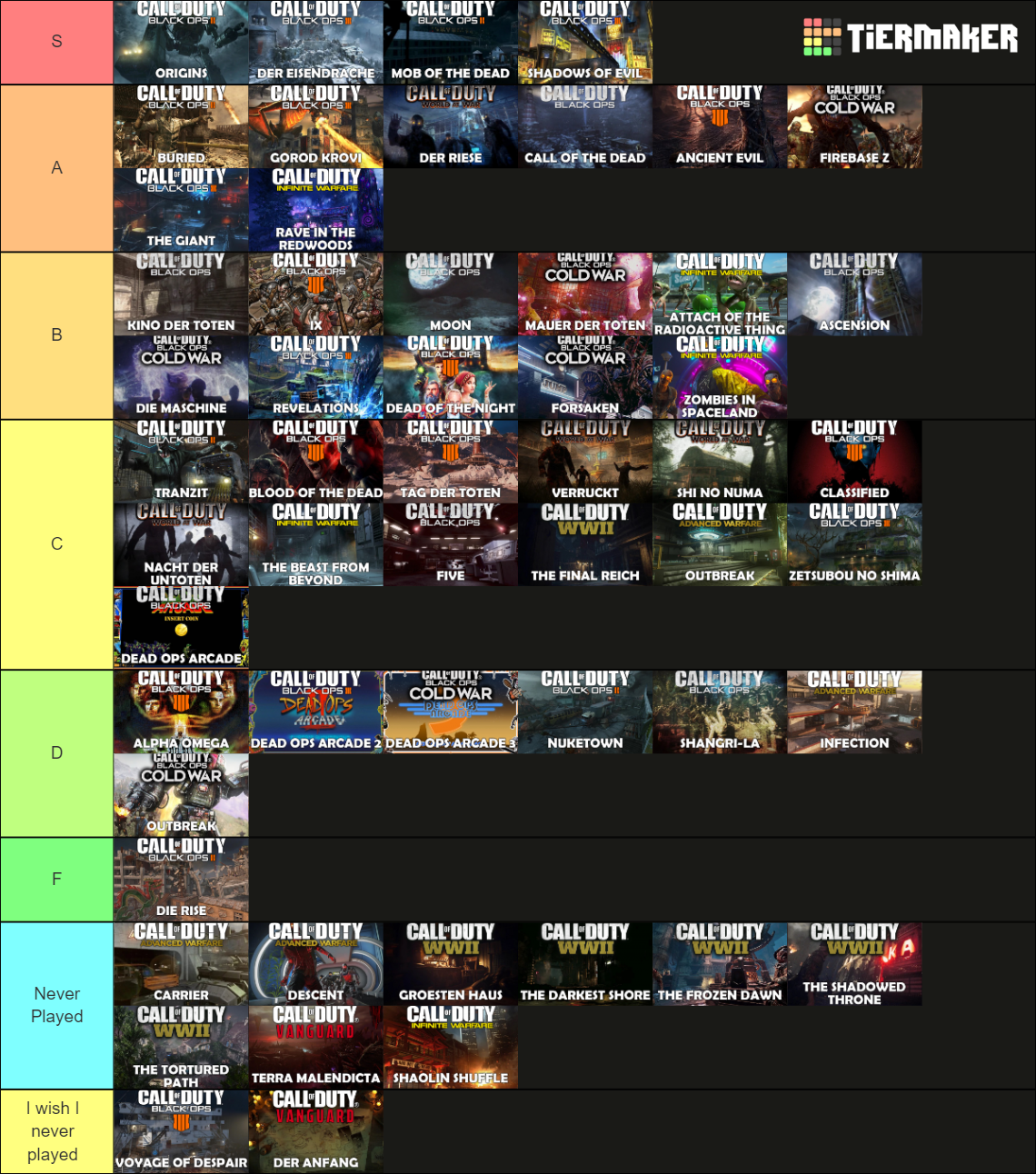 Cod Zombies Maps Waw Vanguard Tier List Community Rankings Tiermaker ...