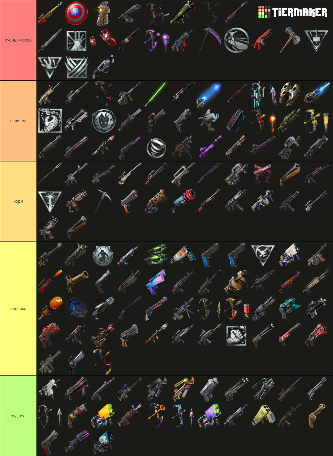 Every Fortnite Weapon (C1 S1 - C3 S3) (UPDATED) Tier List (Community ...