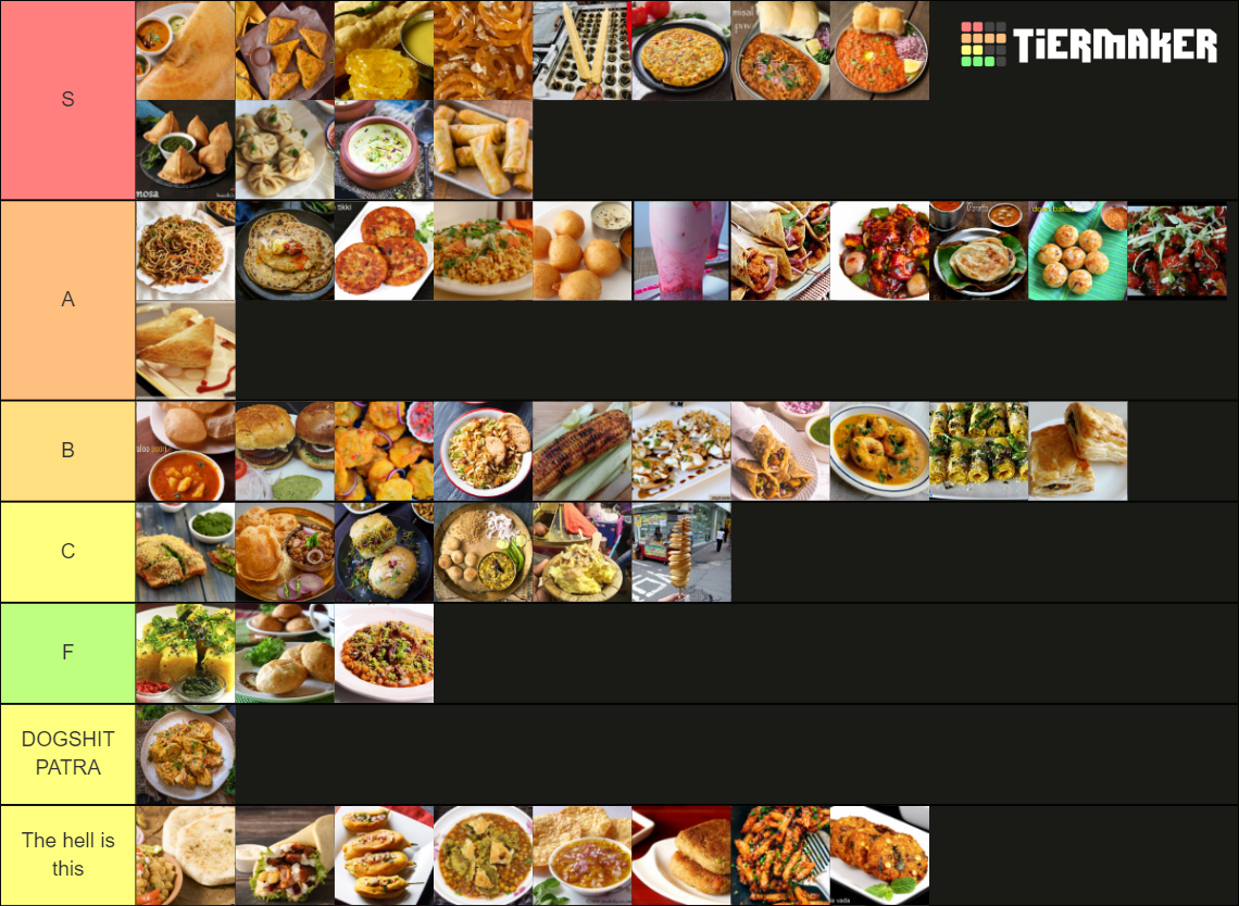 best-indian-street-food-tier-list-community-rankings-tiermaker