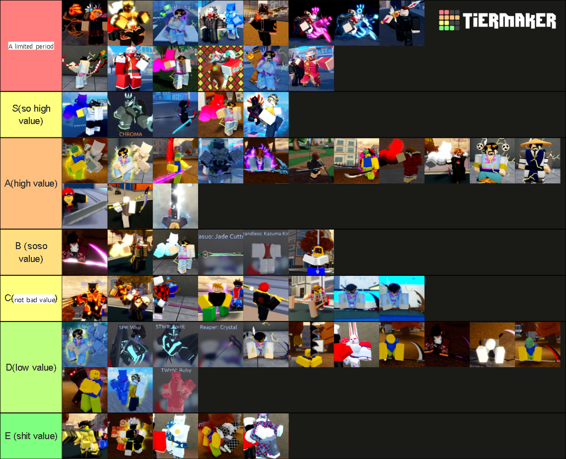 AUT Skin Demand/Value Tierlist Tier List (Community Rankings) - TierMaker