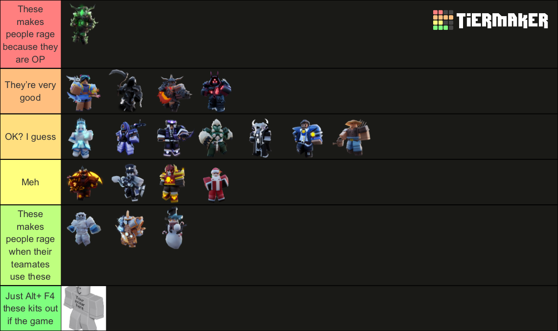 Roblox BedWars Kit Tier List (Community Rankings) - TierMaker