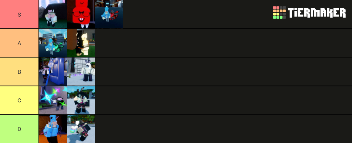 Sakura stand may 2022 Tier List (Community Rankings) - TierMaker