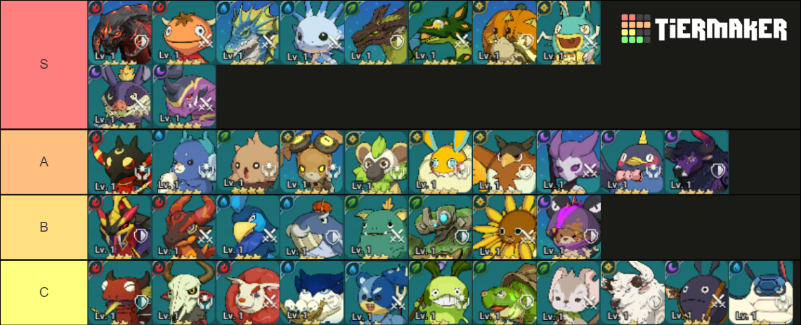NI NO KUNI: CROSS WORLDS FAMILIAR TIER LIST Tier List (Community