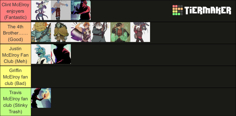 TAZ player characters Tier List (Community Rankings) - TierMaker